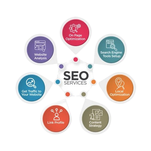 SEO Services Illustration