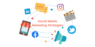 Social Media Strategy